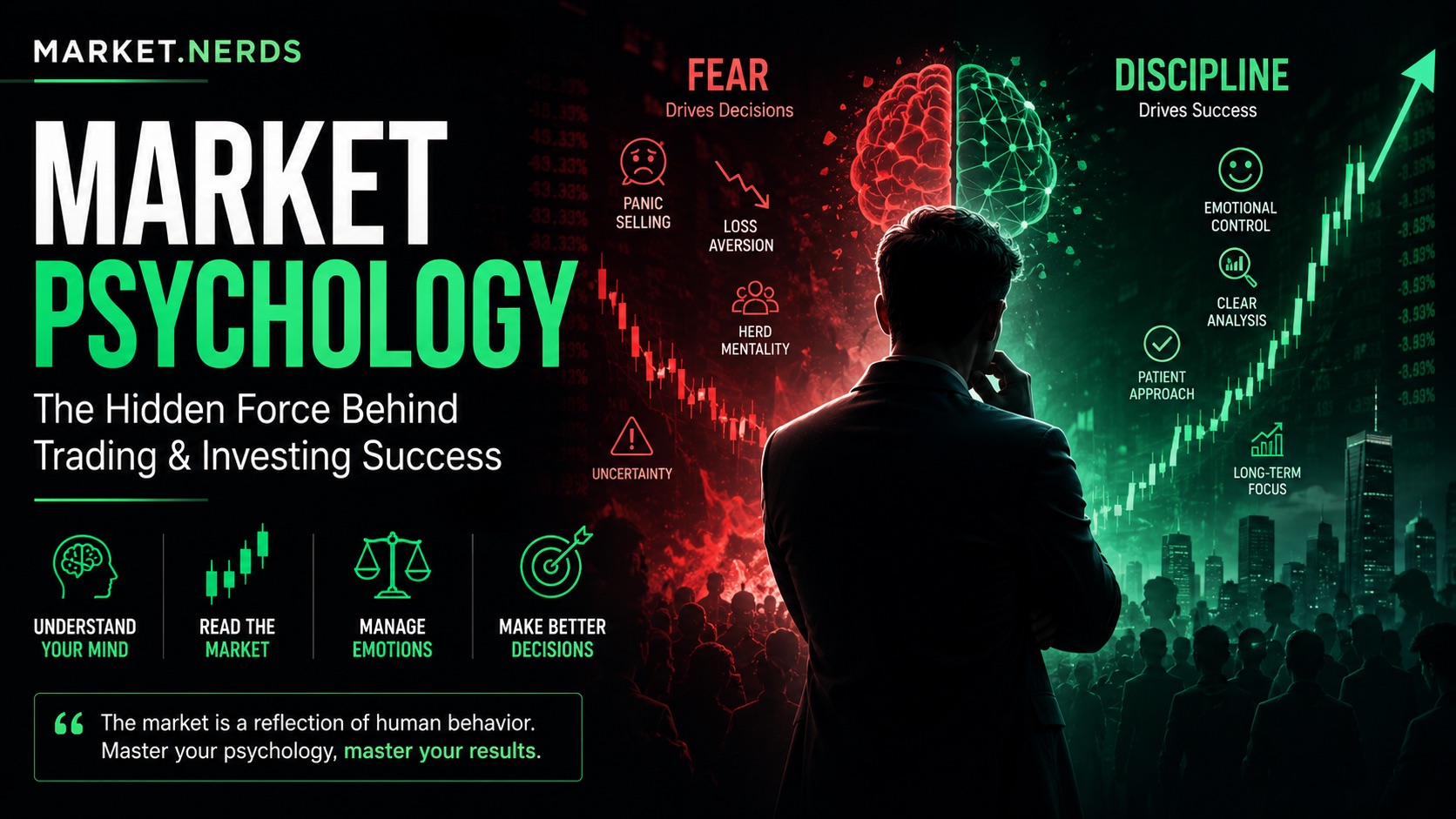 market Phychology
