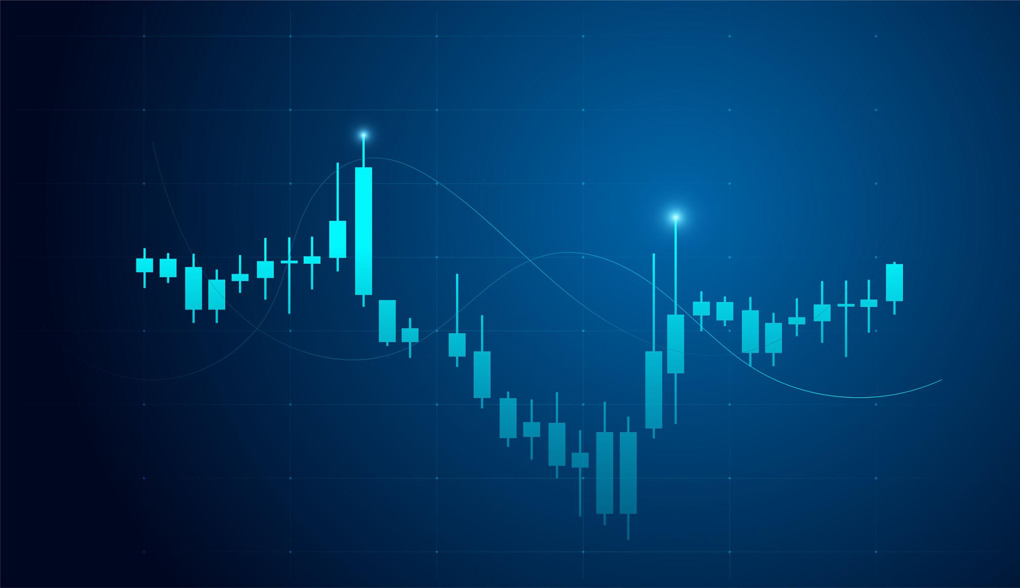 Liquidity SUPPLY and DEMAND